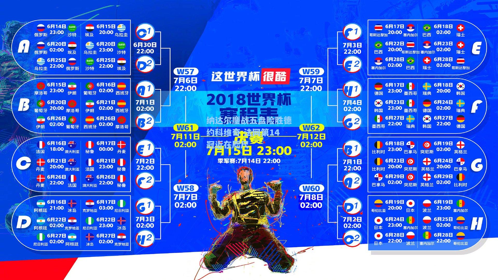 纳达尔鏖战五盘险胜德约科维奇 法网第14冠近在咫尺