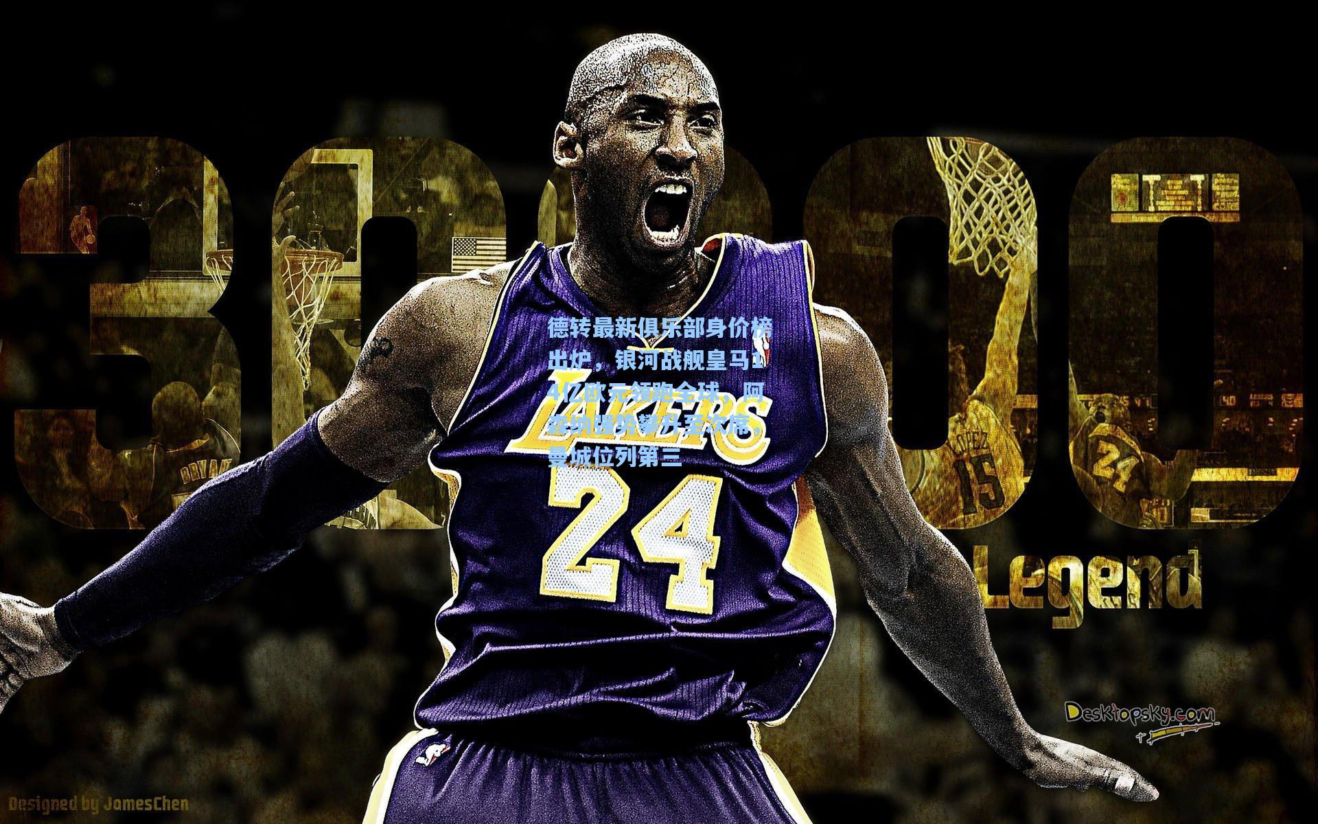 德转最新俱乐部身价榜出炉，银河战舰皇马14亿欧元领跑全球，阿森纳强势攀升至次席，曼城位列第三